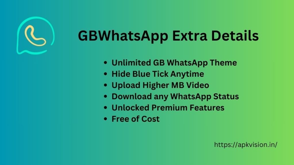 GBWhatsApp Extra Details